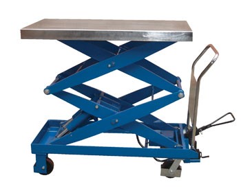 47.5" x 24" Hydraulic Scissor Cart- 1500 lb. Capacity