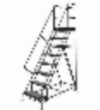 Rolling Ladders