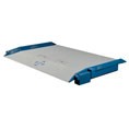 Rail Boards Rail Boards category image